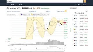 Virtacoin (vta) price alert, chart & news on ohiobitcoin. Com Virtacoin (vta) price alert, chart & news on ohiobitcoin. Com