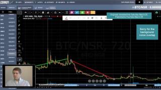 Nsr - trading nushares on poloniex - march 25/17 Nsr - trading nushares on poloniex - march 25/17