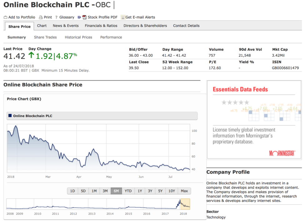 Bitcoin’s bull-run giving new life to cryptocurrency stocks And what about online blockchain plc?