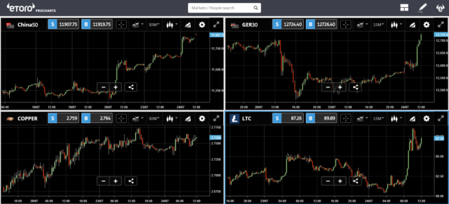 Now that’s sharp Now that’s sharp