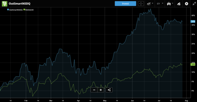 The power of dissent The power of dissent
