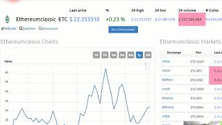 Cryptomarket en firstcoin development Cryptomarket en firstcoin development