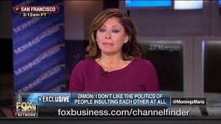 Jamie dimon: i regret making those comments about bitcoin! Jamie dimon: i regret making those comments about bitcoin!