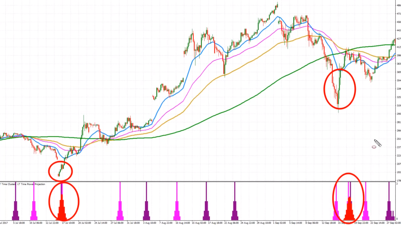 Bitcoin opinion: the bulls are back in town Bitcoin opinion: the bulls are back in town