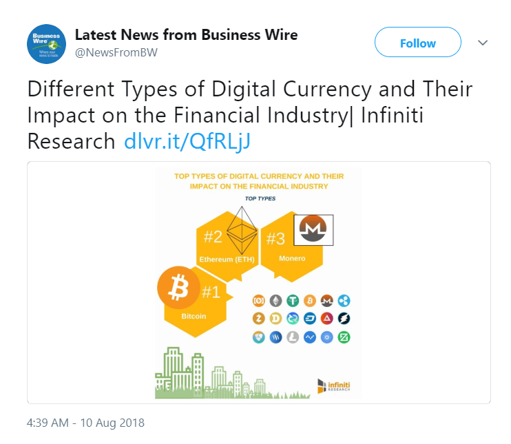 Bitcoin is a safe-haven asset that will improve finance, new research suggests Bitcoin is a safe-haven asset that will improve finance, new research suggests