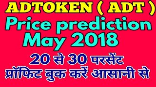 Adtoken (adt) का प्राइस प्रेडिक्शन मई 2018 ।। 20 से 30 % प्रॉफिट कमा सकते है ।। digital nizam Adtoken (adt) का प्राइस प्रेडिक्शन मई 2018 ।। 20 से 30 % प्रॉफिट कमा सकते है ।। digital nizam