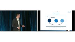 Ælf - the scalable blockchain with multi-layer structure and self governance Ælf - the scalable blockchain with multi-layer structure and self governance