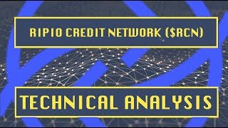 Ripio credit network (rcn) - 26 april 2018 Ripio credit network (rcn) - 26 april 2018