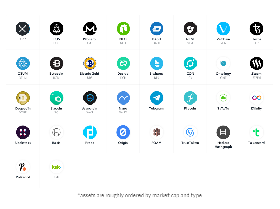 Coinbase custody is adding xrp, eos, monero, and 30 more crypto assets Coinbase custody is adding xrp, eos, monero, and 30 more crypto assets