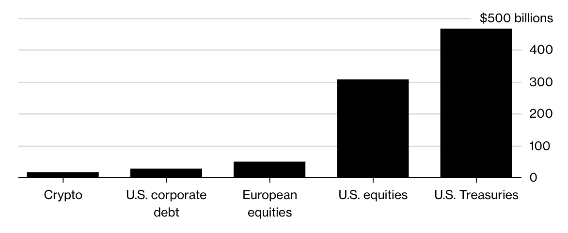 Analysts: crypto trading revenue could more than double in 2018 Analysts: crypto trading revenue could more than double in 2018