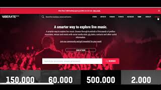Tutorial de viberate para generar ingresos desde casa Tutorial de viberate para generar ingresos desde casa