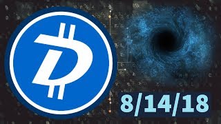 Digibyte(dgb) price analysis 8/14/18 (into the abyss) Digibyte(dgb) price analysis 8/14/18 (into the abyss)