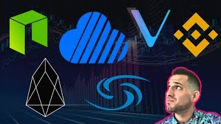 📢 skycoin fud!?! $eos back online | syscoin hack 👾 github malware | next coinbase coin? $sky $sys 📢 skycoin fud!?! $eos back online | syscoin hack 👾 github malware | next coinbase coin? $sky $sys