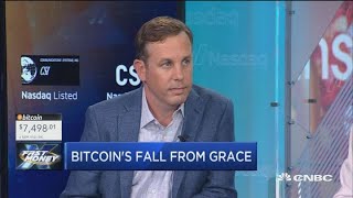 Why wall street's king of crypto is bracing for another bitcoin breakout Why wall street's king of crypto is bracing for another bitcoin breakout