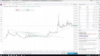 Primer video del canal¡¡¡ moneda analizada agoras tokens Primer video del canal¡¡¡ moneda analizada agoras tokens