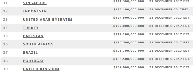 Bitcoin price must hit $213,000 to become viable usd replacement: ubs Bitcoin price m1 supply