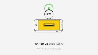 Hellogold: how it works Hellogold: how it works