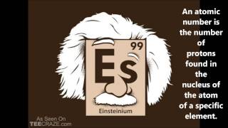 Einsteinium digital story Einsteinium digital story