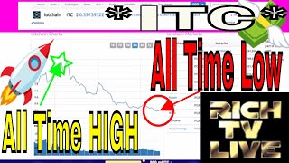 Iot chain (itc) price prediction 2018 Iot chain (itc) price prediction 2018