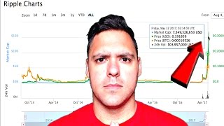 Why you should buy ripple & gamecredits today on coinbase + poloniex! 😱 Why you should buy ripple & gamecredits today on coinbase + poloniex! 😱