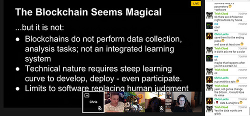 Blockchain training india Tags