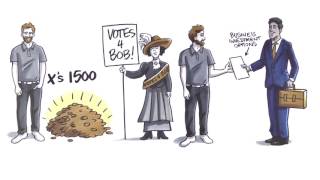 Gxcoin - ethereum token for small businesses through venture capital Gxcoin - ethereum token for small businesses through venture capital