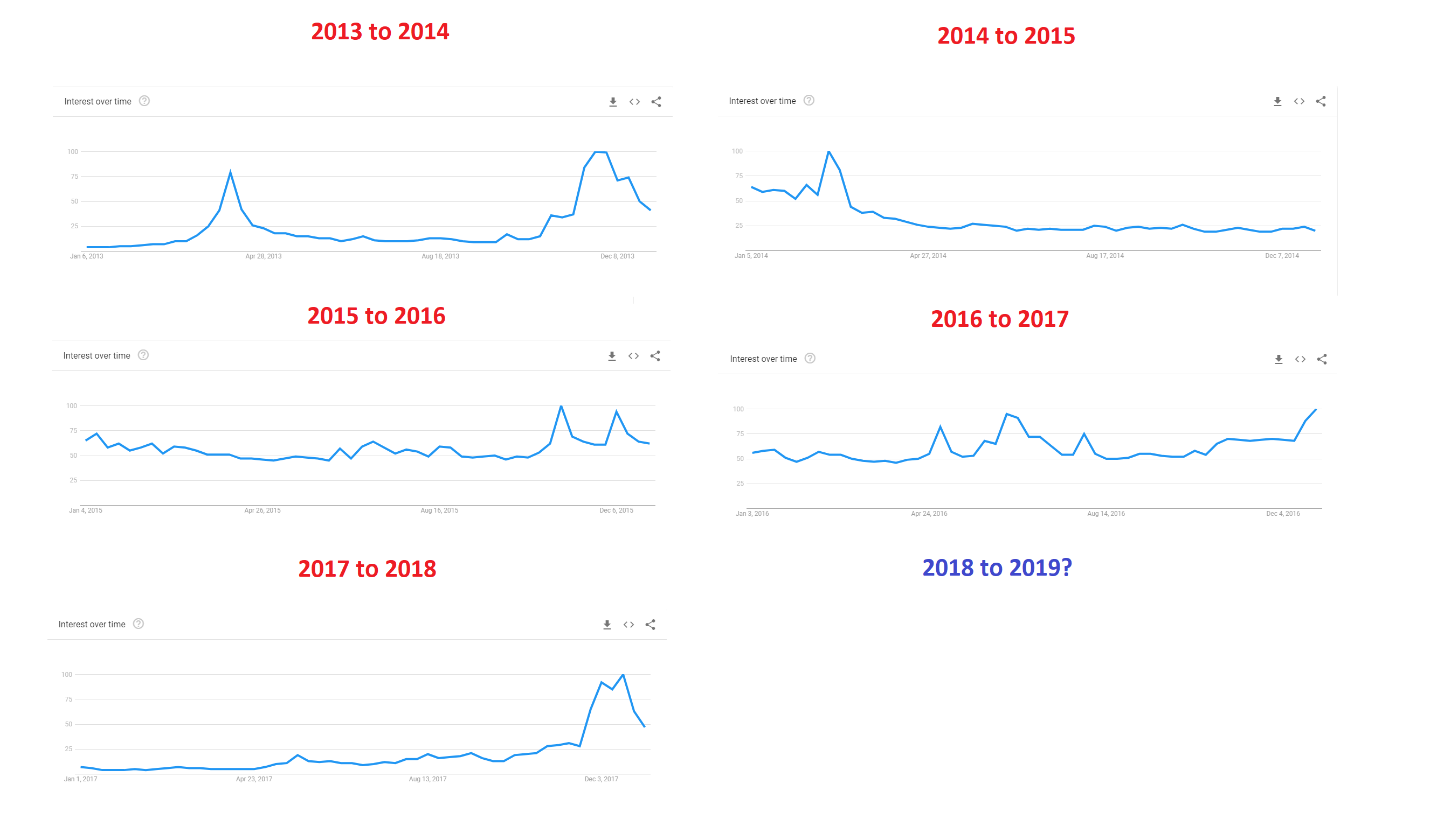 Bitcoin opinion: this is the quiet before the storm Bitcoin opinion: this is the quiet before the storm