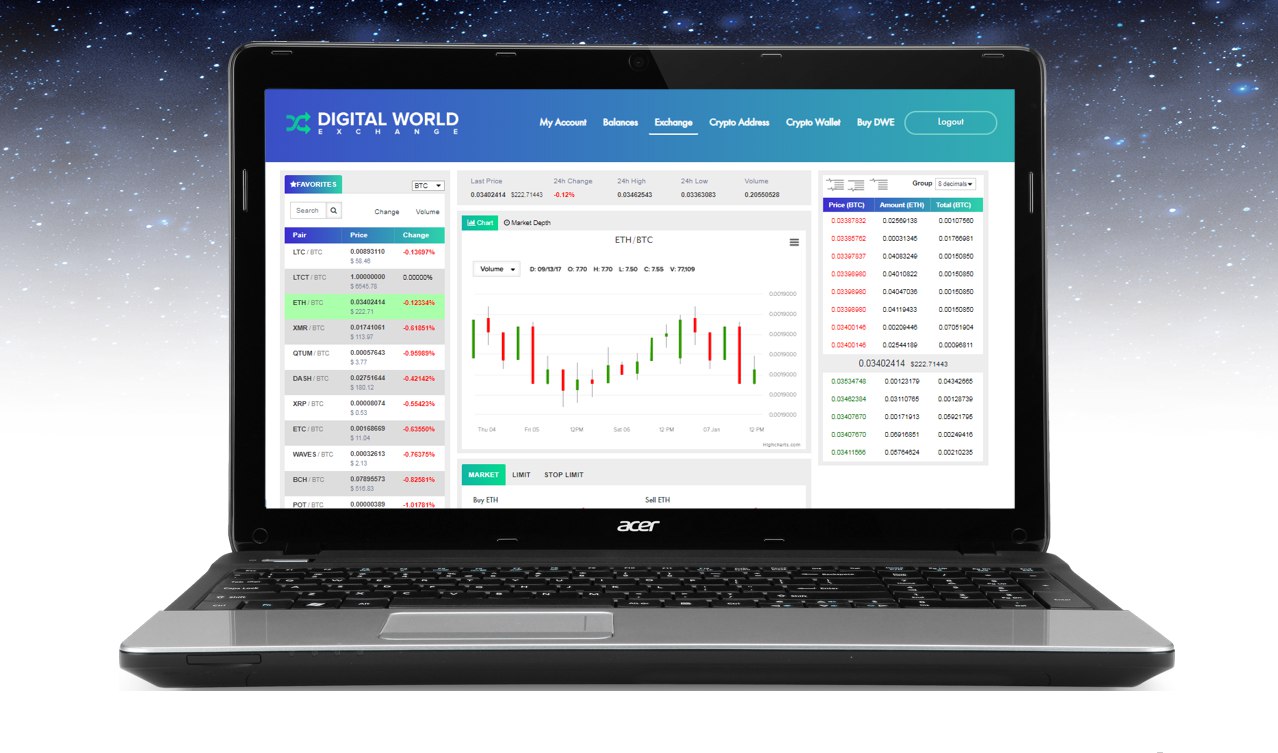 Alexander elbanna makes history with his launch of digital world exchange Alexander elbanna makes history with his launch of digital world exchange