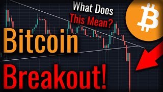 Bitcoin broke bearish! What does this mean for bitcoin? Bitcoin broke bearish! What does this mean for bitcoin?