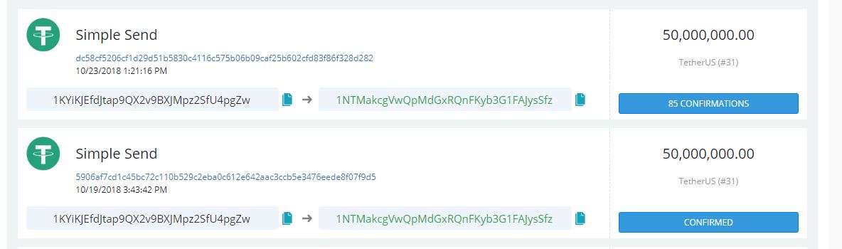 Tether market cap goes sub-$2 billion as coinbase stablecoin steals the show Tether redemptions