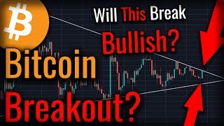 Bitcoin and ethereum in consolidation - breakout coming? Bitcoin and ethereum in consolidation - breakout coming?