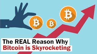 The real reason why bitcoin is surging higher The real reason why bitcoin is surging higher