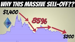 Why cryptocurrency market dropped (especially ethereum) Why cryptocurrency market dropped (especially ethereum)