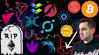 Is ethereum dead?!? Crypto to surpass a billion users! $sub controversial 2nd ico | $vite updates Is ethereum dead?!? Crypto to surpass a billion users! $sub controversial 2nd ico | $vite updates