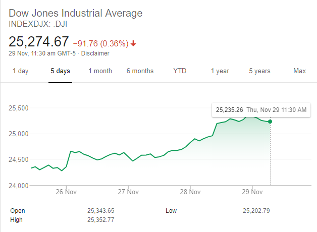 Crypto surges $23 billion amid us stock market recovery: direct correlation? Crypto surges $23 billion amid us stock market recovery: direct correlation?