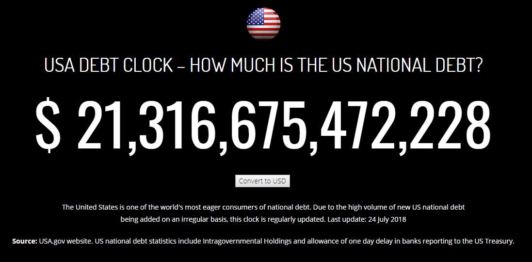 $20 trillion us debt will inevitably lead to big crypto boom: prominent investors Us debt bitcoin