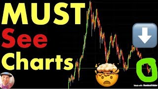 4 must see bitcoin charts right now 4 must see bitcoin charts right now