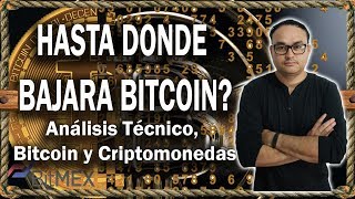 Hasta donde bajara bitcoin, esto no es economía esto es psicología del mercado | #bitcoin v127 Hasta donde bajara bitcoin, esto no es economía esto es psicología del mercado | #bitcoin v127