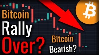 Bitcoin rally on brink of failure! - will bitcoin recover? Bitcoin rally on brink of failure! - will bitcoin recover?