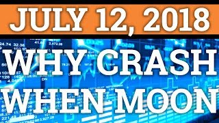 Why is cryptocurrency crashing? When will this end? Bitcoin btc + ripple xrp price + news 2018 Why is cryptocurrency crashing? When will this end? Bitcoin btc + ripple xrp price + news 2018