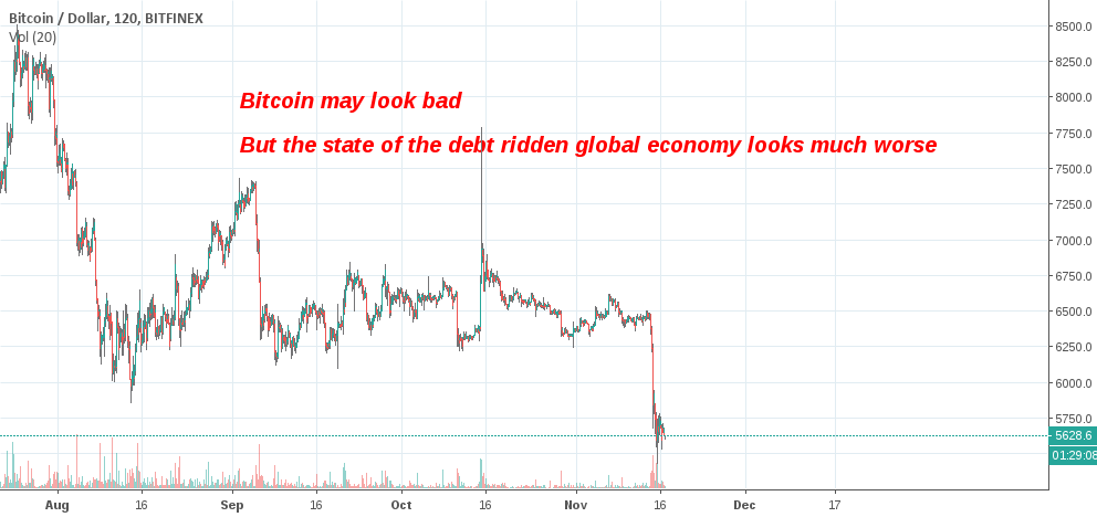 Bitcoin is still better than not bitcoin Bitcoin is still better than not bitcoin
