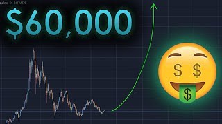 Bitcoin mega bull run incoming! - cryptocurrency/btc trading analysis Bitcoin mega bull run incoming! - cryptocurrency/btc trading analysis