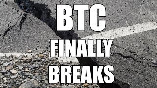 Bitcoin ethereum litecoin bch xrp technical analysis chart 10/29/2018 by chartguys. Com Bitcoin ethereum litecoin bch xrp technical analysis chart 10/29/2018 by chartguys. Com