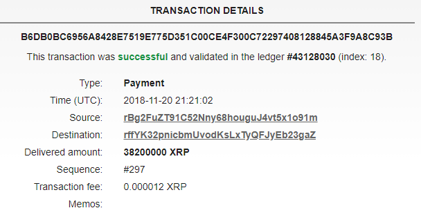 Ripple(xrp) finally suffers major price drop as crypto market wipes out $12b Ripple(xrp) finally suffers major price drop as crypto market wipes out $12b