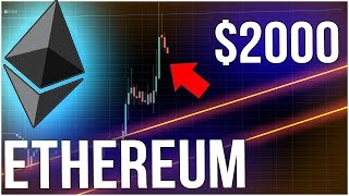 Бутерин объявил ethereum 2. 0 будет ли рост eth? Показываю несостоятельность шортов с точки зрения та Бутерин объявил ethereum 2. 0 будет ли рост eth? Показываю несостоятельность шортов с точки зрения та