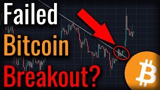 How much longer is bitcoin going to trade sideways? Over soon? How much longer is bitcoin going to trade sideways? Over soon?