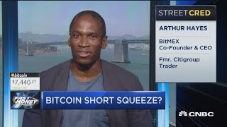 Was bitcoin’s rally just a short squeeze? Bitmex ceo isn’t convinced Was bitcoin’s rally just a short squeeze? Bitmex ceo isn’t convinced