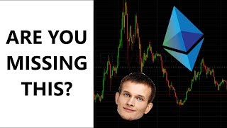 What is ethereum going to do? ⚡technical analysis training What is ethereum going to do? ⚡technical analysis training