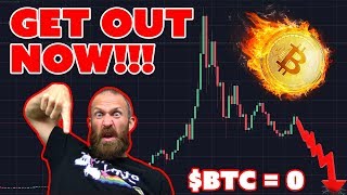 Why bitcoin will fail (you must... Why bitcoin will fail (you must...