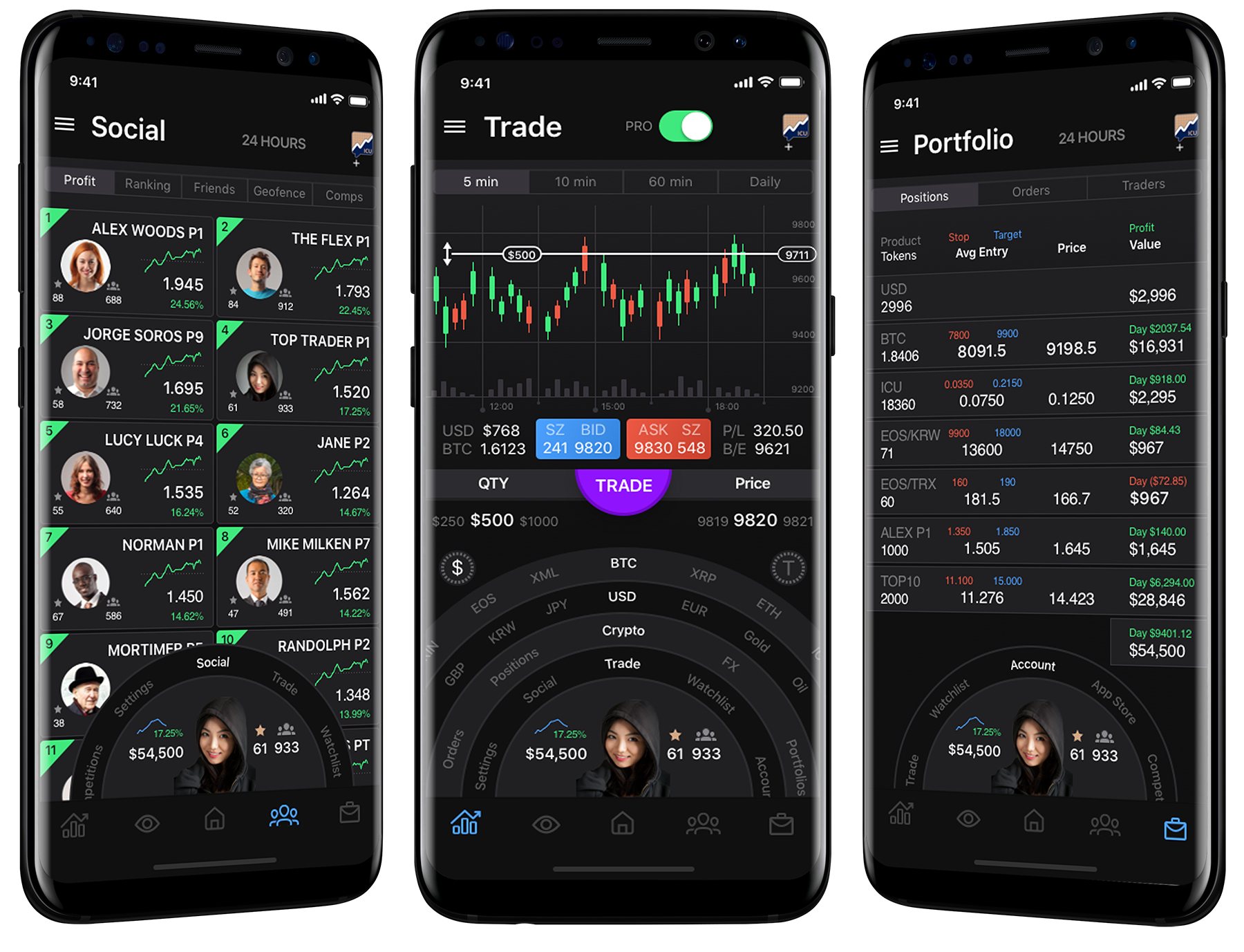 A new era in social investing A new era in social investing